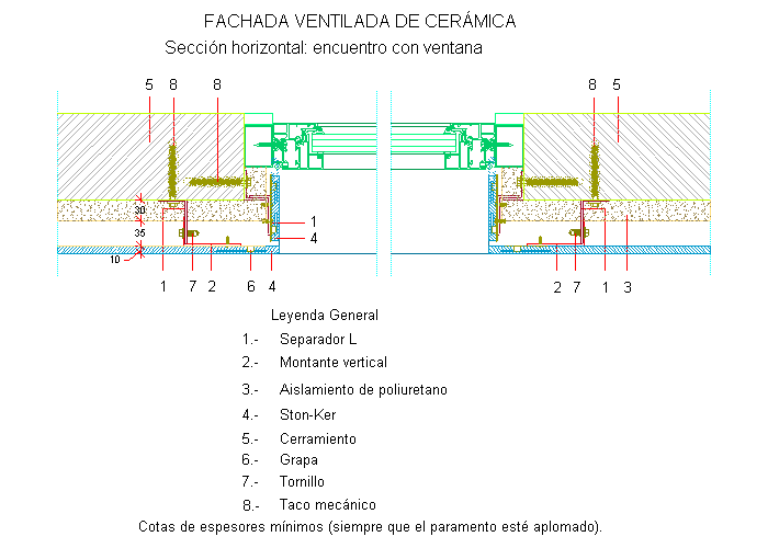 Section horizontale pour une fenêtre (en Castillan)
