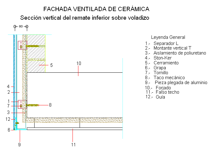 Section verticale de l'arrêt inférieur (en Castillan)
