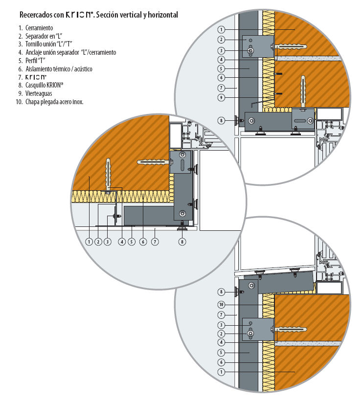 BUTECH. Façades ventilées. Système FV Krion. Section horizontale et verticale d'encadrement de fenêtre. (en Castillan)